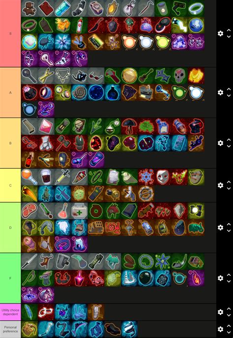 Items Guide .